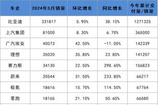 江南电竞网站官网首页登录截图2